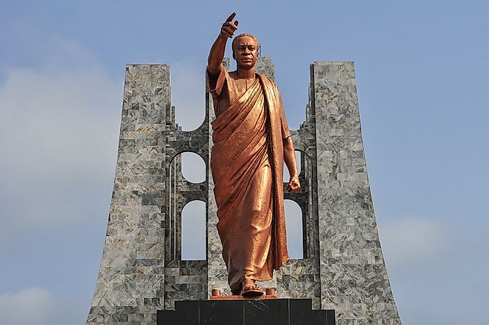 What is Neo-Colonialism?