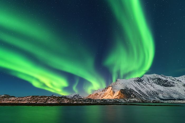 What Causes the Aurora?