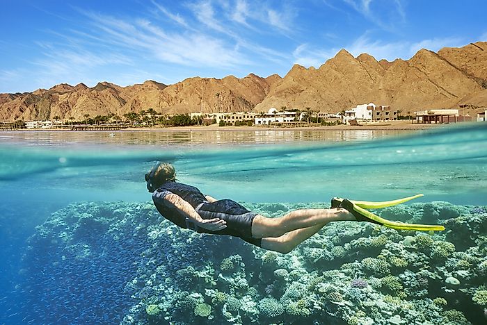 #5 Climate Of Egypt