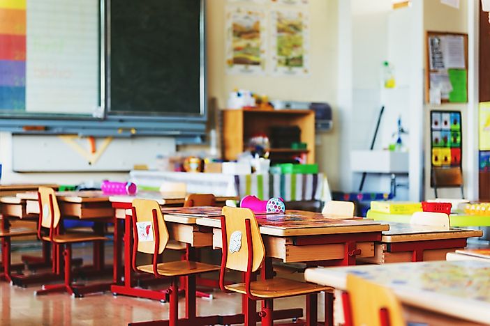 Countries Where Children Do Not Finish Primary School