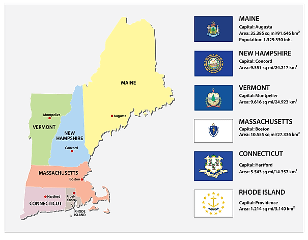 New England (United States)