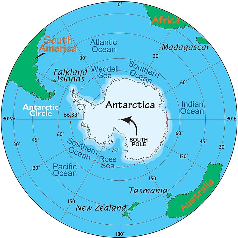 Antarctica Treaty