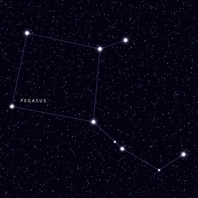 Constellation  description