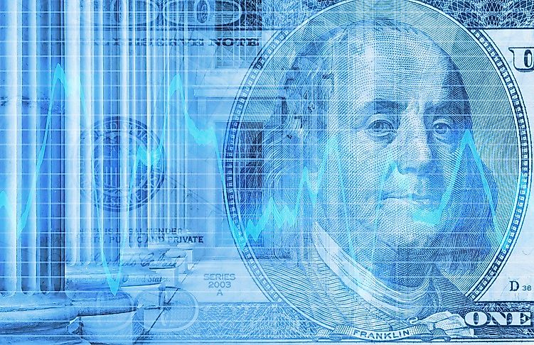 #6 Control of the World's Reserve Currency