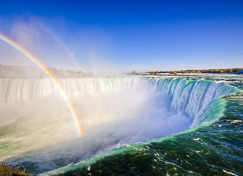 #13 Niagara Falls