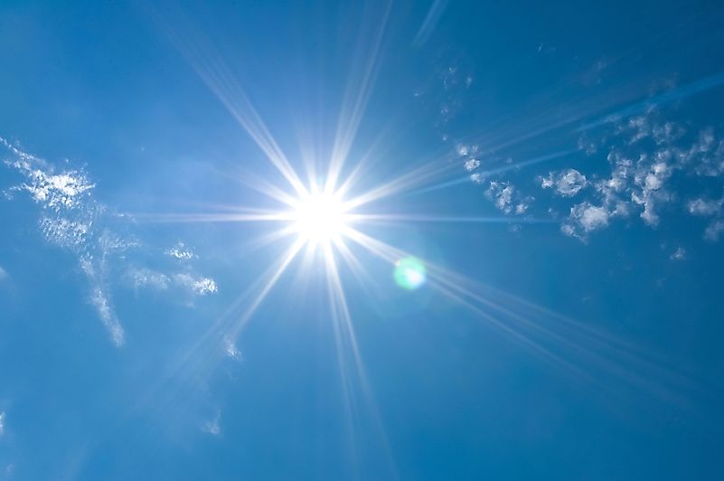 Ultraviolet light is a type of electromagnetic radiation that has a shorter wavelength than visible light. Ultraviolet light is a type of electromagnetic radiation that has a shorter wavelength than visible light.