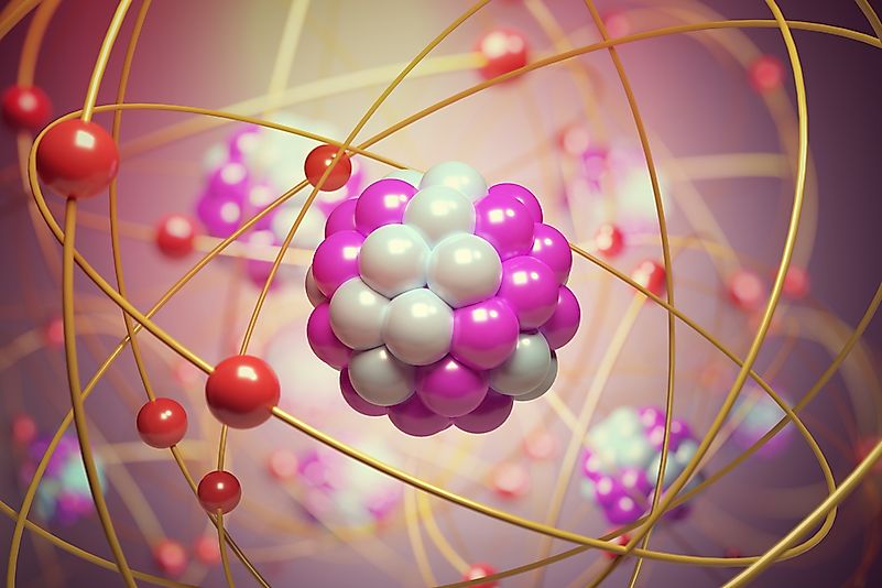 Elementary particles in atom. Elementary particles in atom.