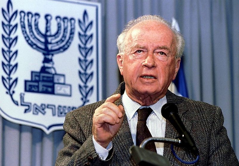 Source: Mondoweiss