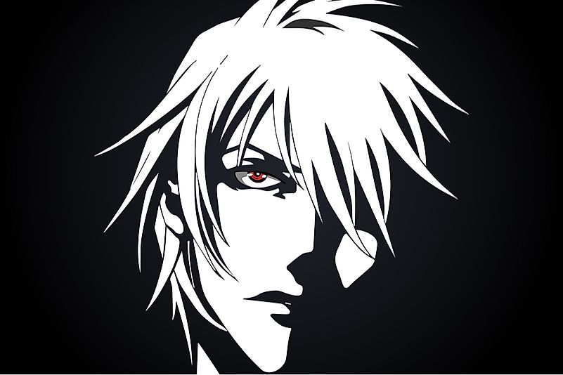 Anime face