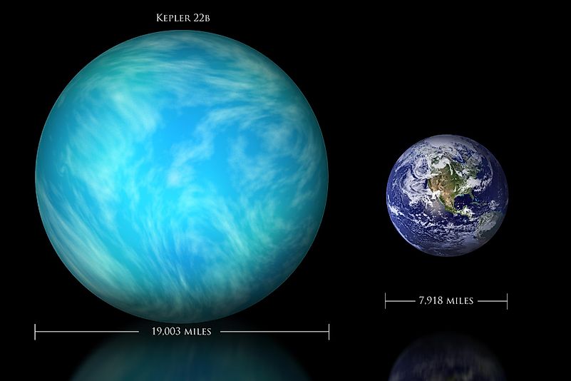 Earth and Kepler 22b Earth and Kepler 22b