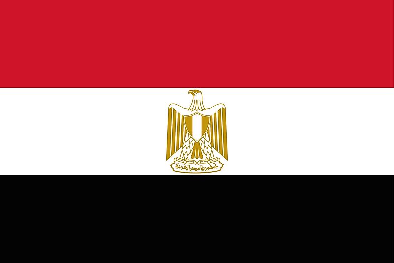 Countries With Eagles On Their Flags Worldatlas Com