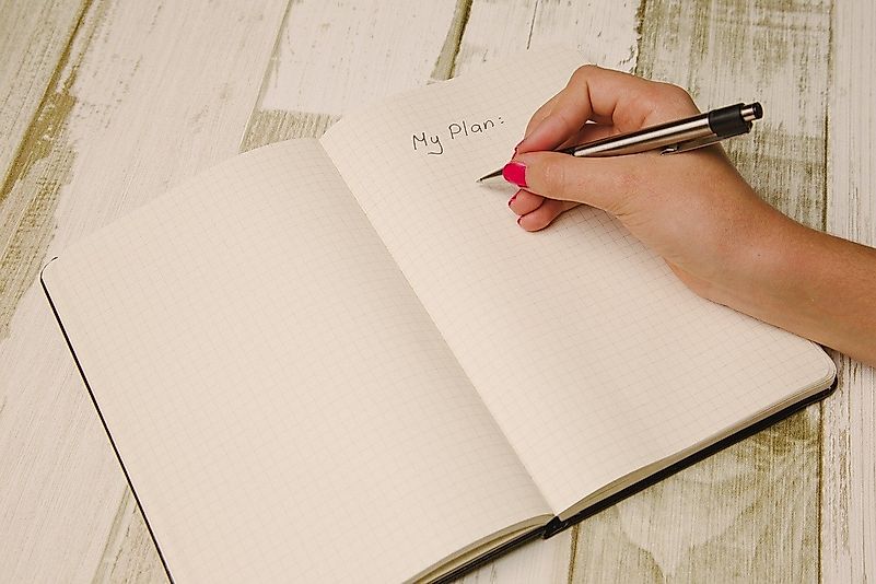 Plan your life and decide your future strategies and goals during this time. Image credit: Pexels from Pixabay Plan your life and decide your future strategies and goals during this time. Image credit: Pexels from Pixabay