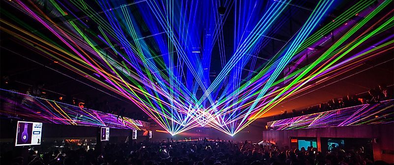 Source: Discotech