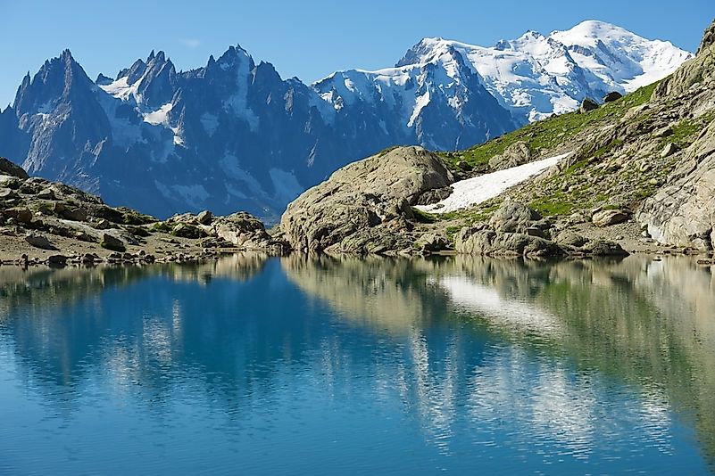 #7 Mont Blanc