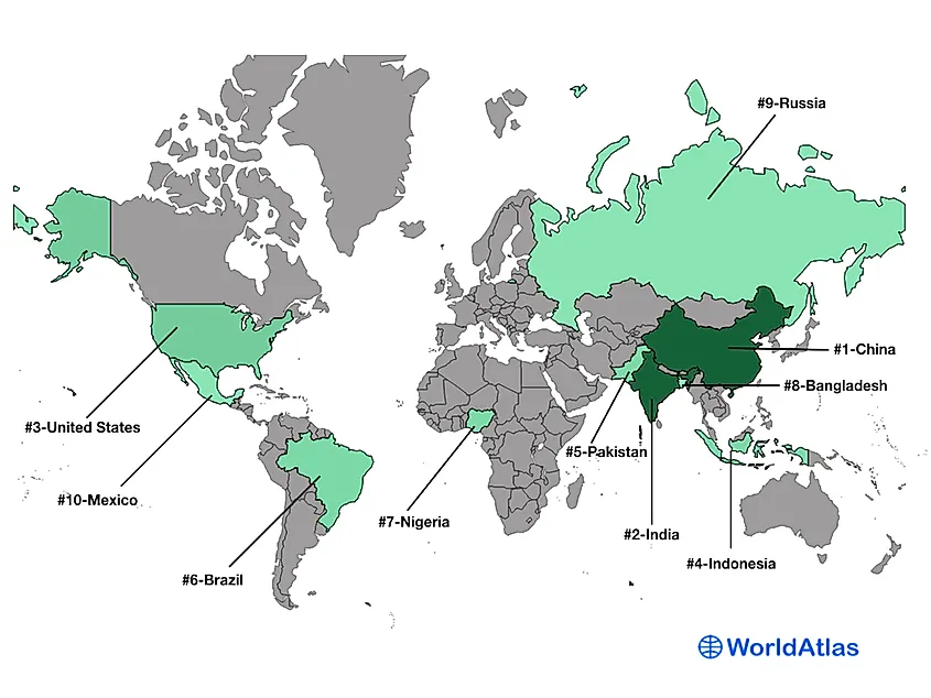 Visualizing the Most Populous Countries in the World