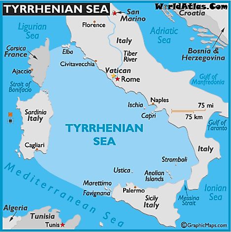 Seven Seas (quiz) Tyrrhsea