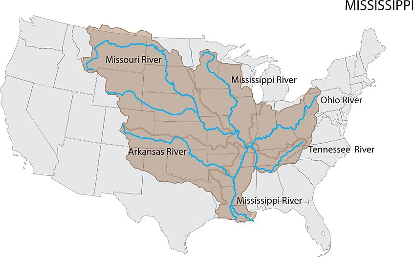 Mississippi River System and Basins