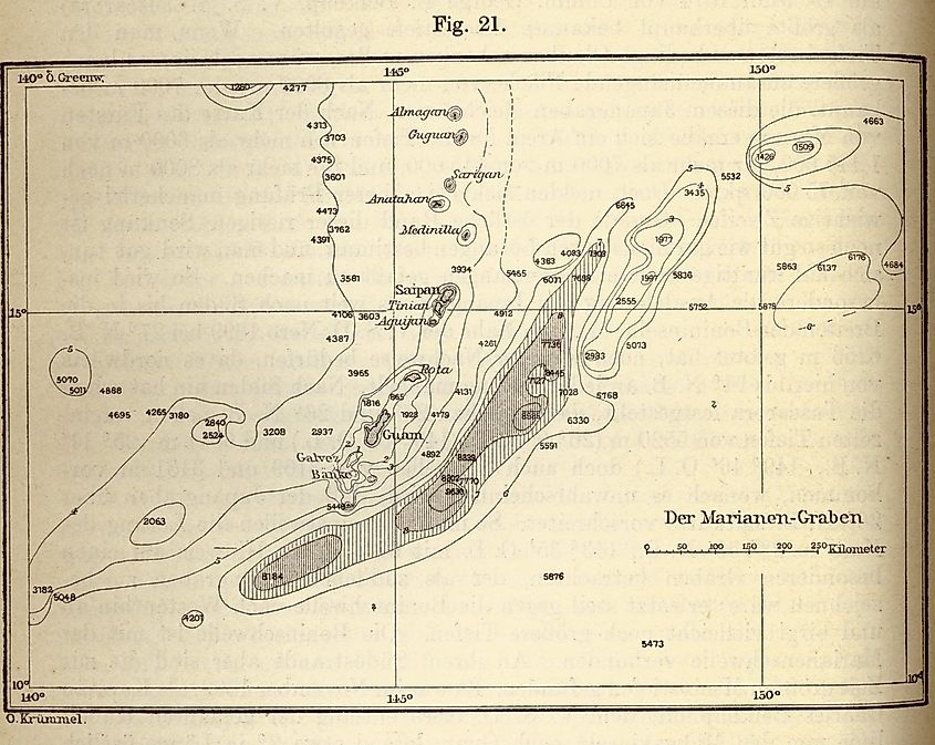 Otto Krummel's 1907 map of the Mariana Trench