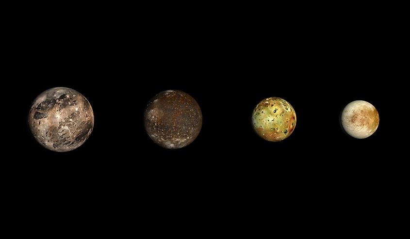 A rendered size comparison of the Jupiter Moons Ganymede, Callisto, Io and Europa on a clean black background.