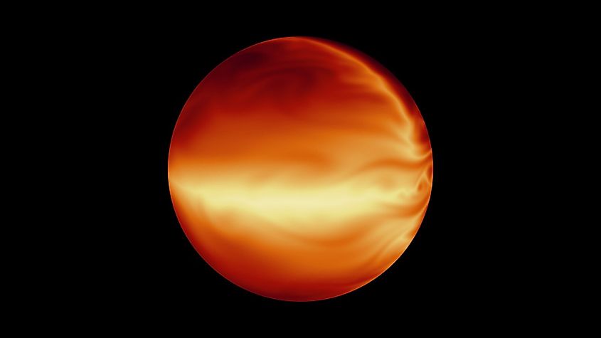 atmosphere of a hot Jupiter