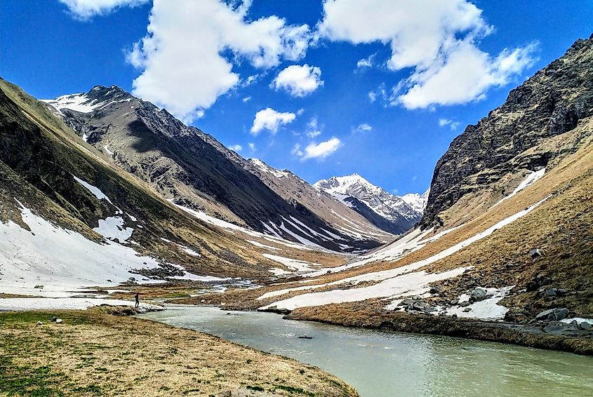 Himalayas lake