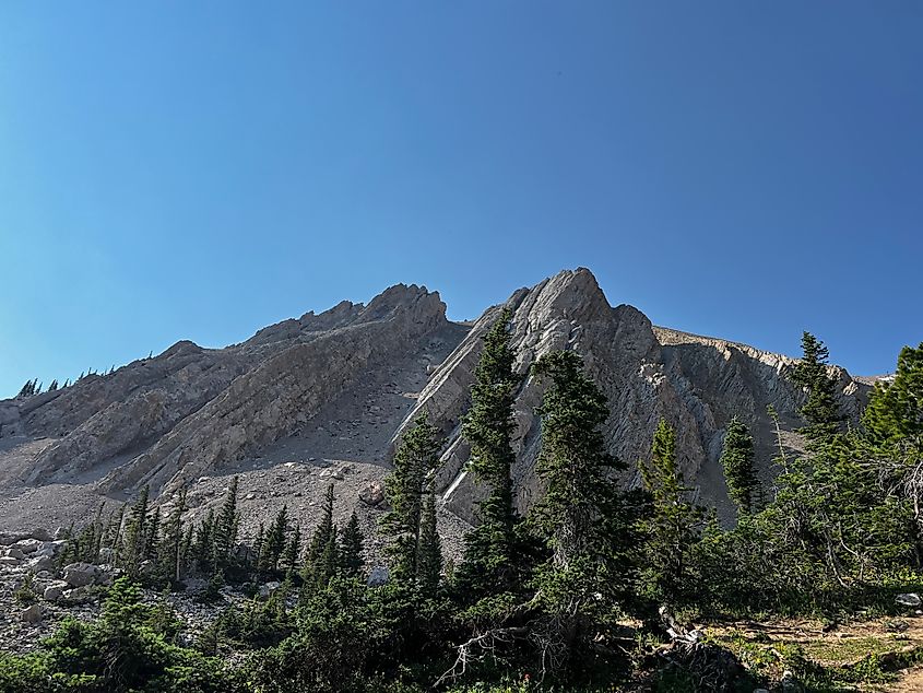 Colorado Mountain Top on a clear sunny day