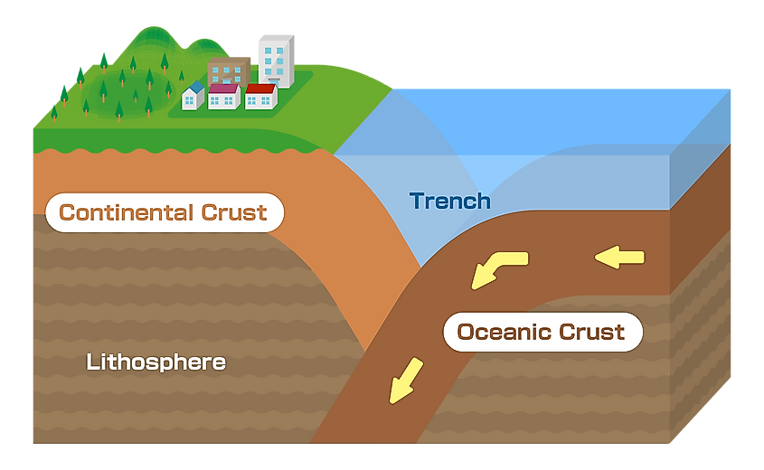 Seafloor Spreading Worldatlas