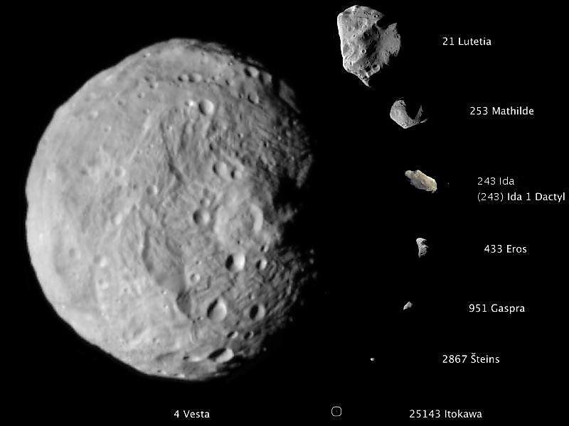 This composite image shows the comparative sizes of eight asteroids.
