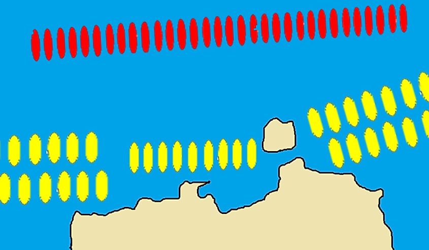Depiction of the Battle of Arginusae, The Athenians (yellow) used an unusual tactic with which they prevented a diekplous