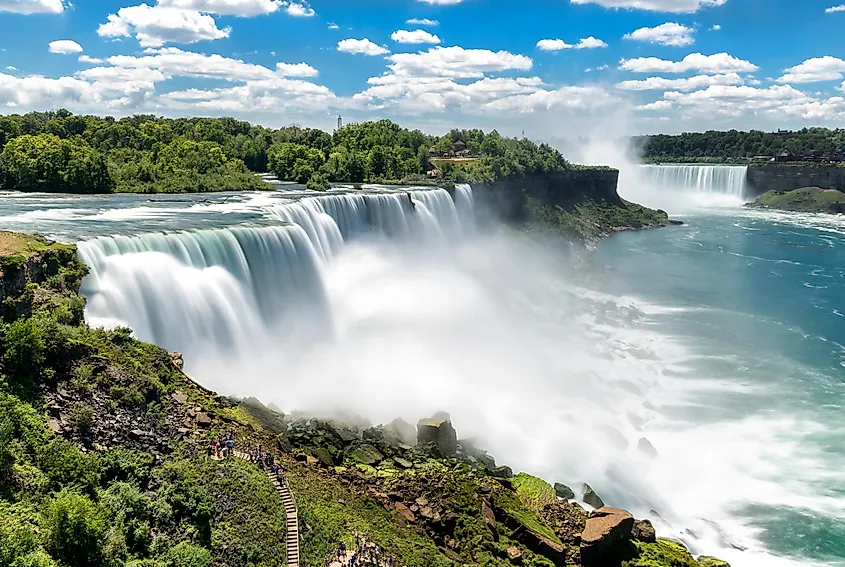 Niagara Falls, the barrier the Welland Canal was built to bypass.