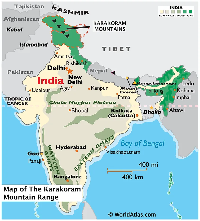 The Karakoram Mountain Range