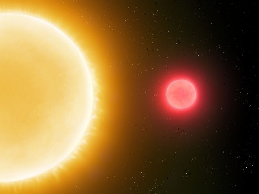 Red dwarf star near the sun