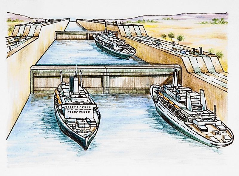 De daadwerkelijke Legacy lanthaan Waterway Locks And Their Role In Shipping - WorldAtlas