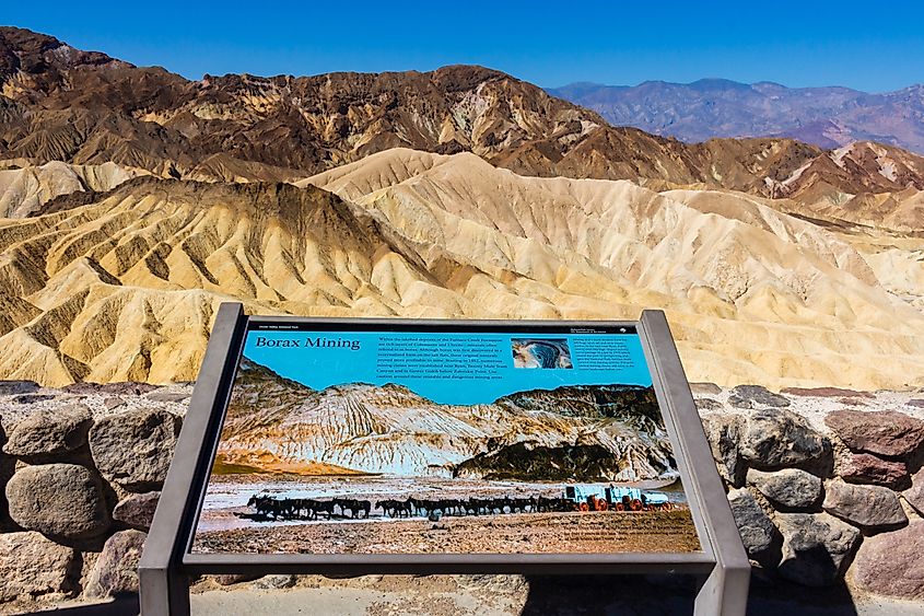 Signboard to Death Valley near Furnace Creek in California.