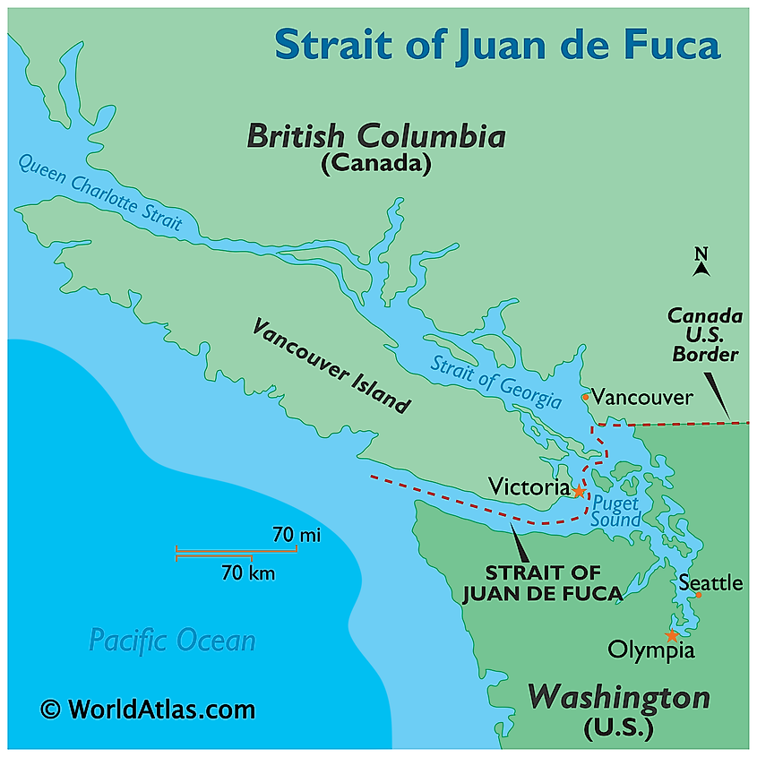 Strait of Juan de Fuca