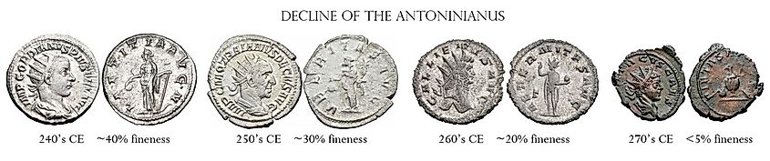 The rapid decline in silver purity of the antoninianus