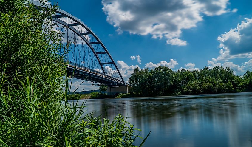 Missouri River, a bridge at Leavenworth, Kansas.