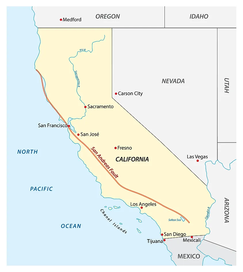 what type of boundary is the san andreas fault