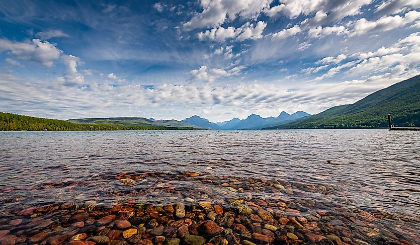 Lake McDonald and Glacier National Park