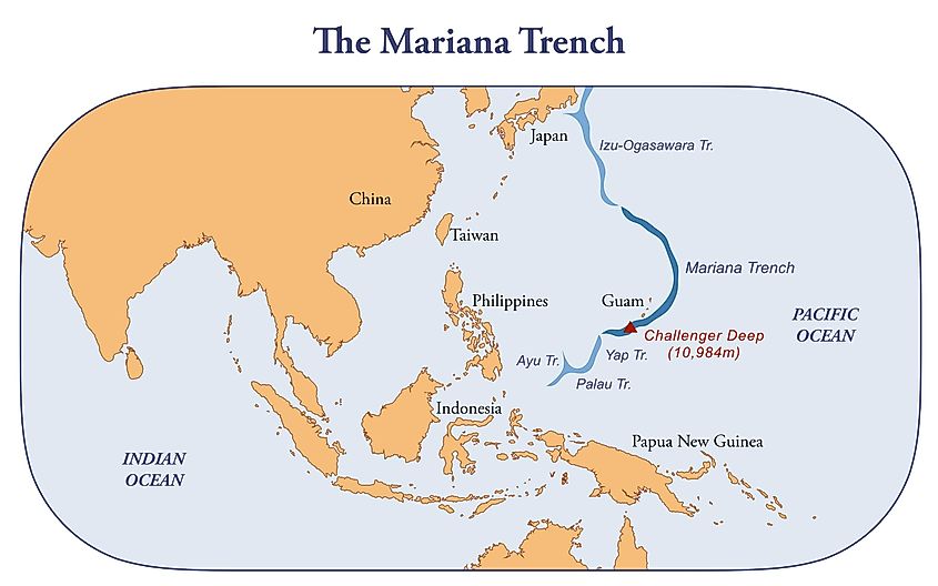 The location of the Mariana Trench