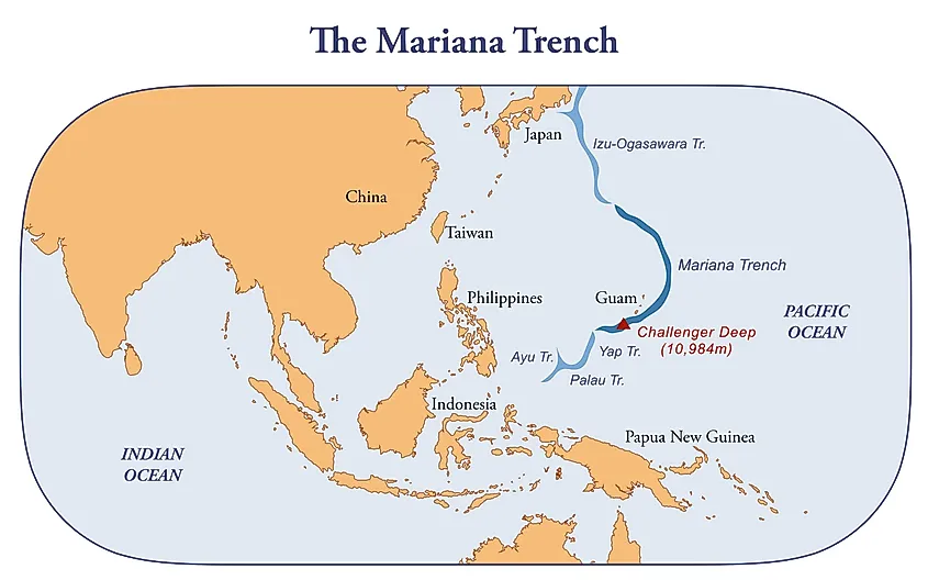 The location of the Mariana Trench