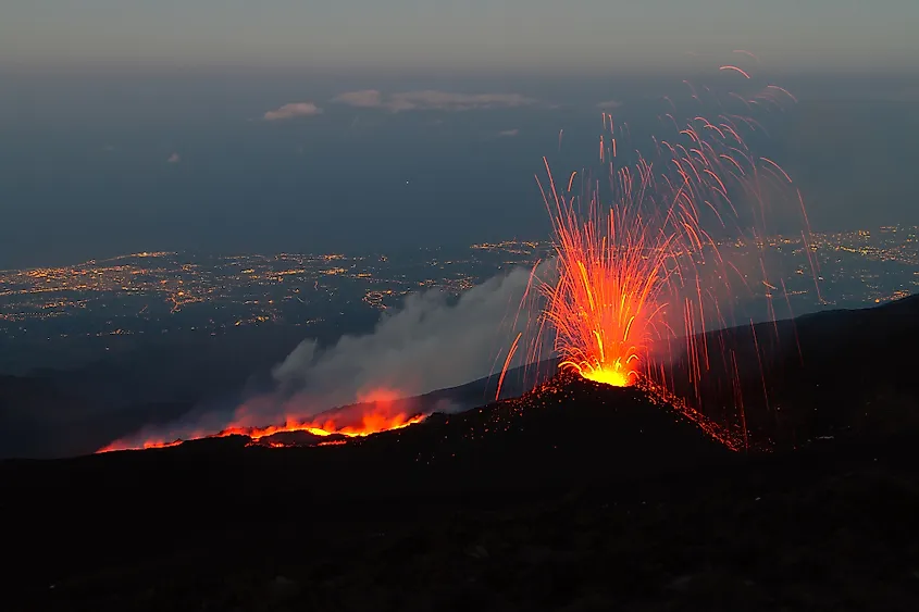 Mount Etna 