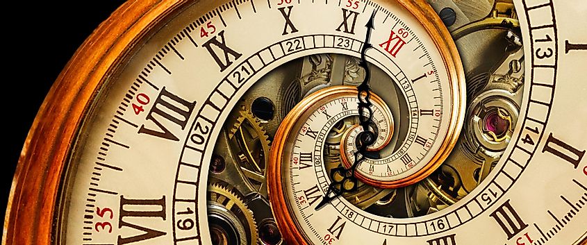 An abstract fractal image featuring an antique golden yellow clock with a spiral design. The clock is retro and surreal, with its mechanism visible in the background. It combines both Roman and Arabic numerals on its face, along with clock hands.