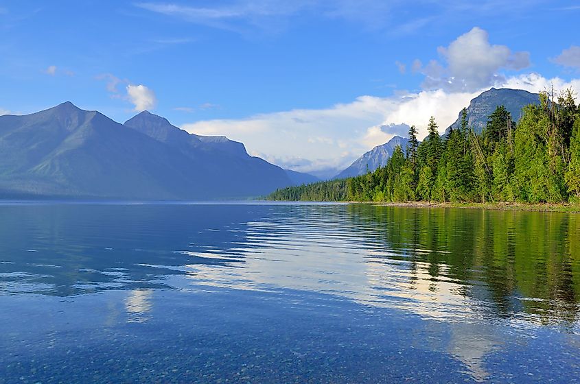Reflection of mountains in McDonald Lake in Glacier National Park, Montana in summer.