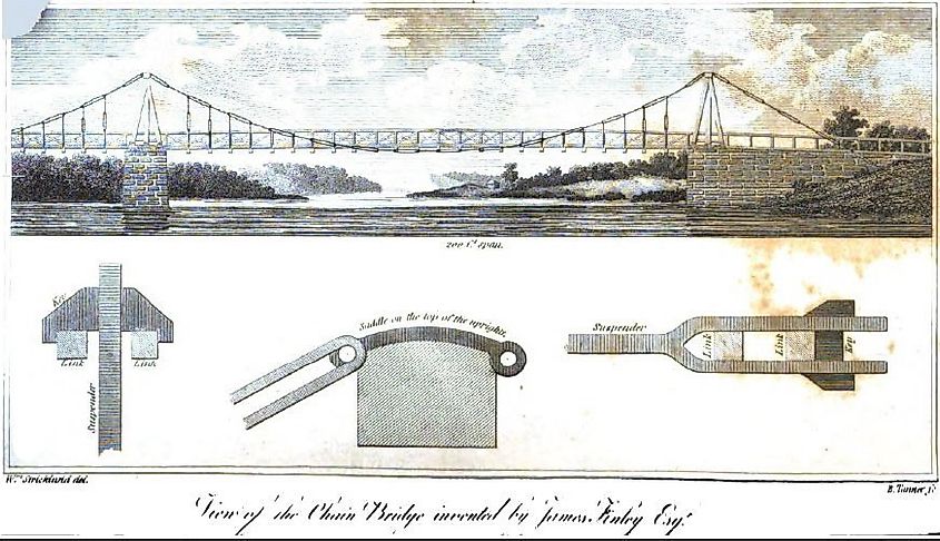 Chain Bridge at Falls of Schuylkill, Philadelphia, Pennsylvania (1808), Jacob's Creek Bridge was of similar design, but only a single span.