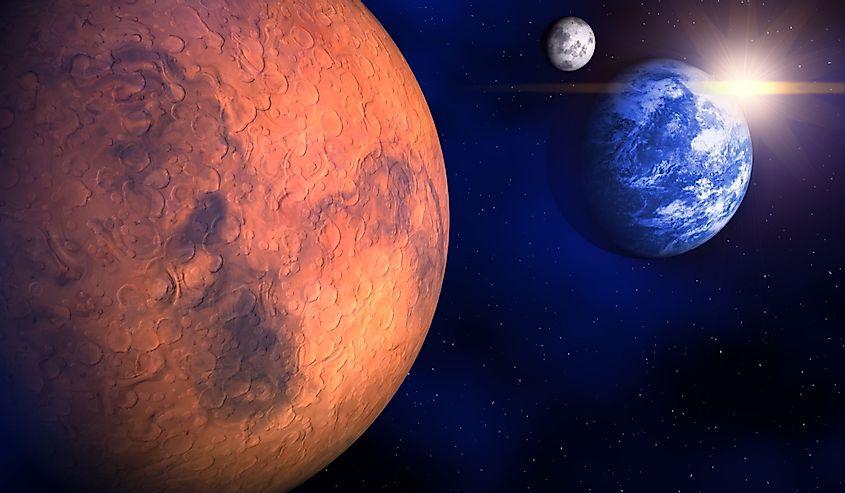 Mars, Earth and the Moon in space