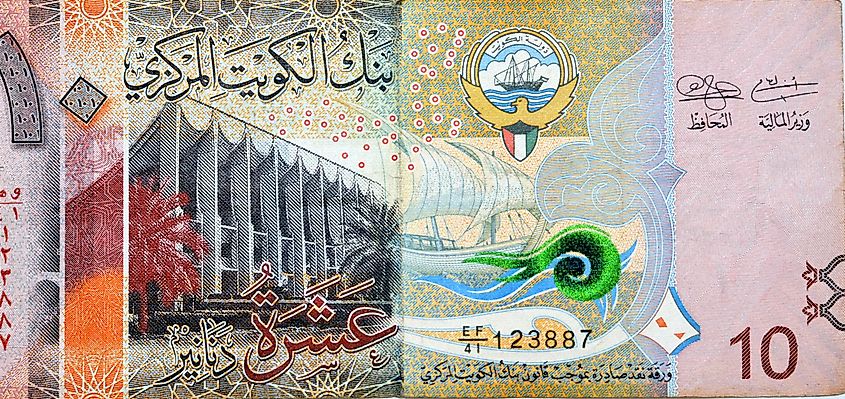 Kuwaiti dinar