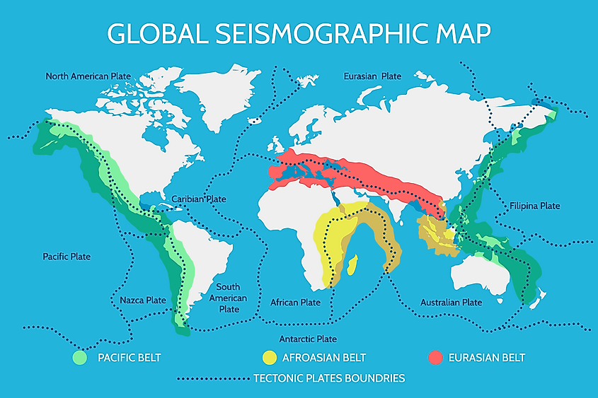 What is the Richter scale and which areas are most vulnerable to quakes?