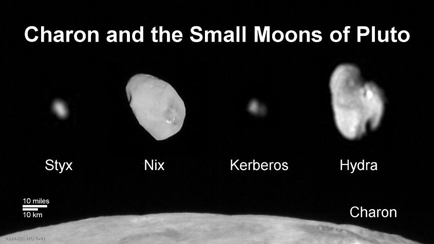 Pluto’s moons