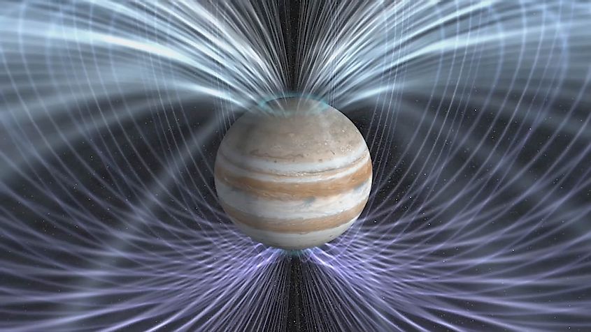 Jupiter magnetic field